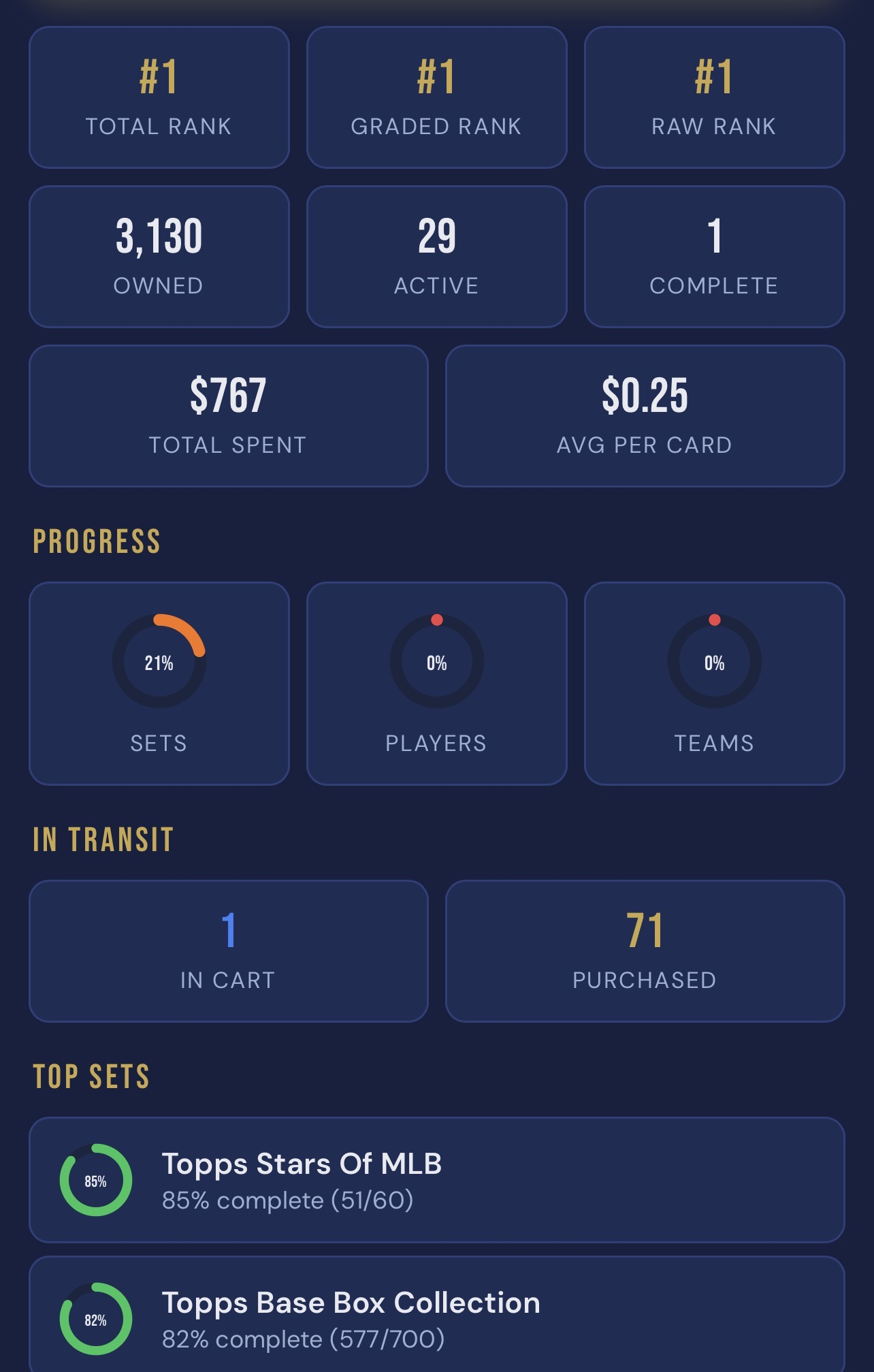 ColLock dashboard showing rank, sets, and progress